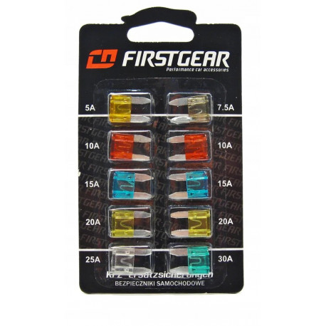 BEZPIECZNIK PLYTKOWY MINI