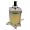 ROZRUSZNIK CF MOTO 625 520 2022-