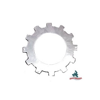 DISC,PRESSURE