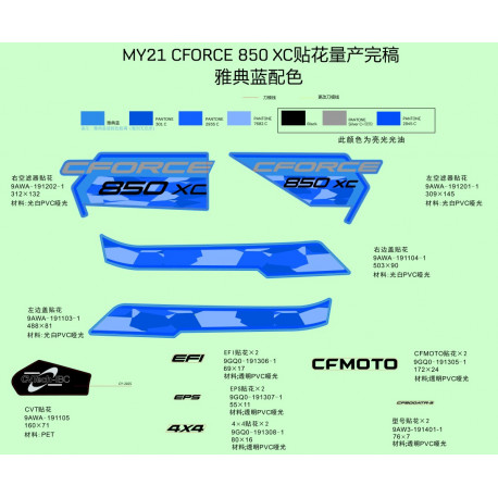 ZESTAW NAKLEJEK CF MOTO 850 XC CFORCE NIEBIESKIE